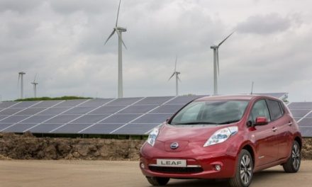 Energia solar para movimentar veículos